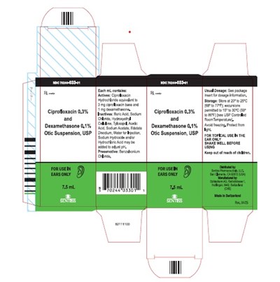 Carton Label (Ciprodex 7.5 mL Carton Label)